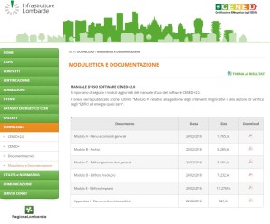 Aggiornamento Manuale CENED