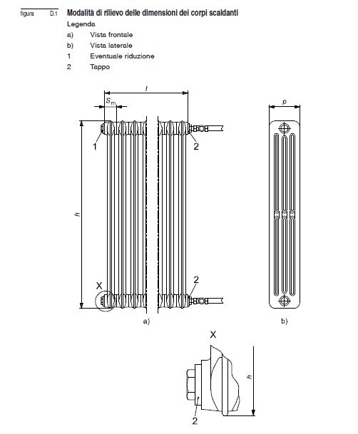 UNI 10200