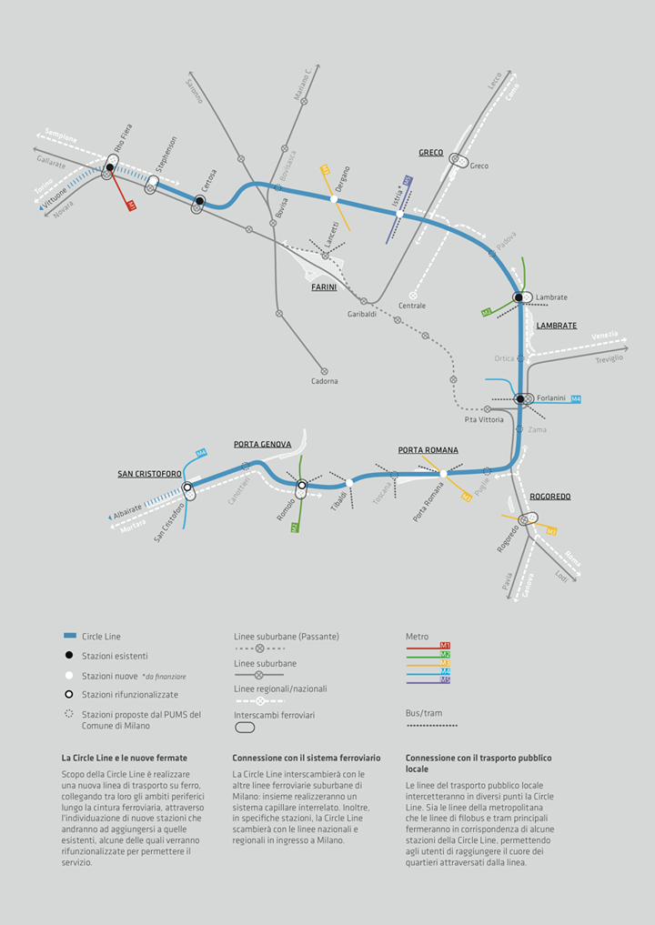 CircleLine_ScaliFerroviari