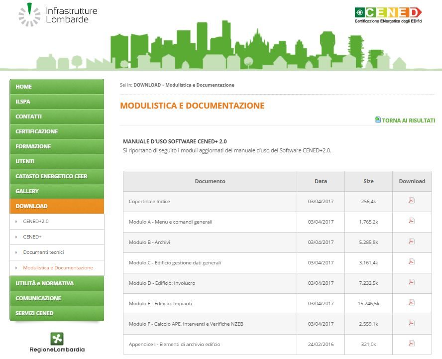 Manuale CENED+2